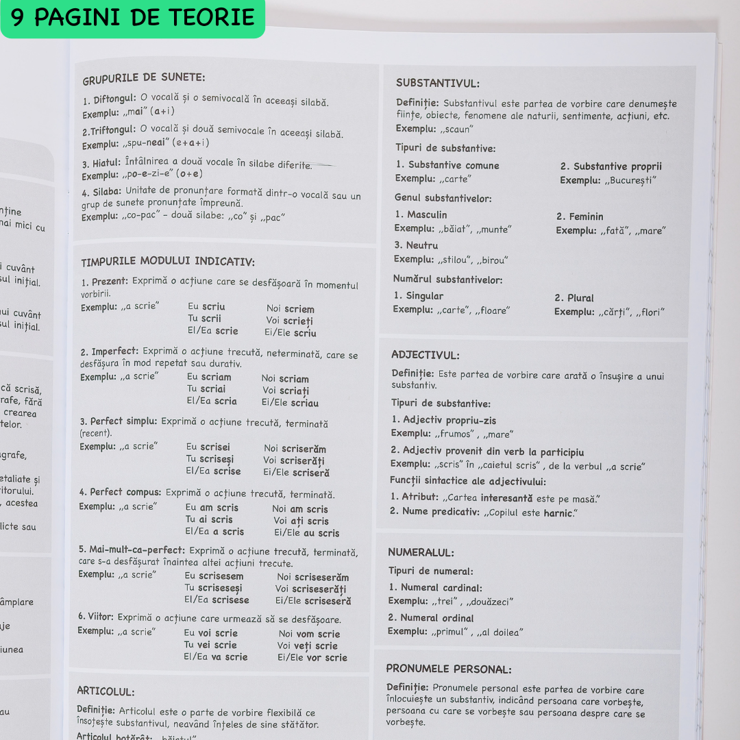Set 4 Caiete: Mate, Română, Engleză, Fizică pentru MODULUL 2 (pentru clasele V-VIII)