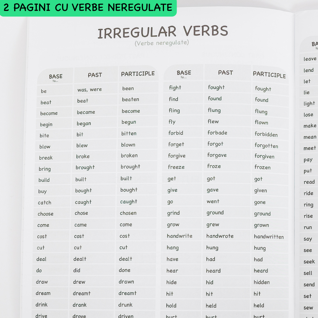 Caiet Interactiv Izzie de Engleză A4 (cu Timpuri Verbale)