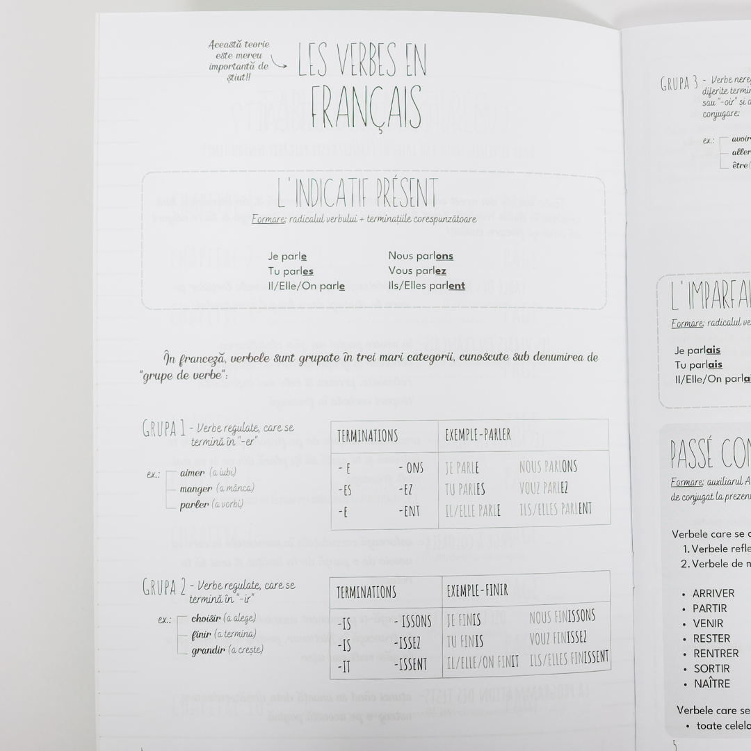 Caiet Izzie de Franceză A4 (cu Timpuri Verbale)