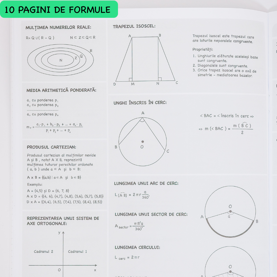 Caiet Interactiv Izzie de Matematică A4 (cu Formule)