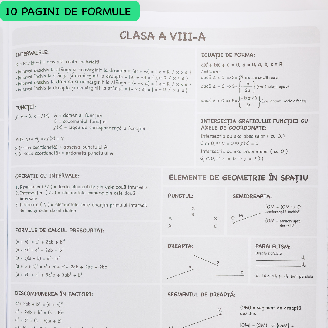 Caiet Interactiv Izzie de Matematică A4 (cu Formule)