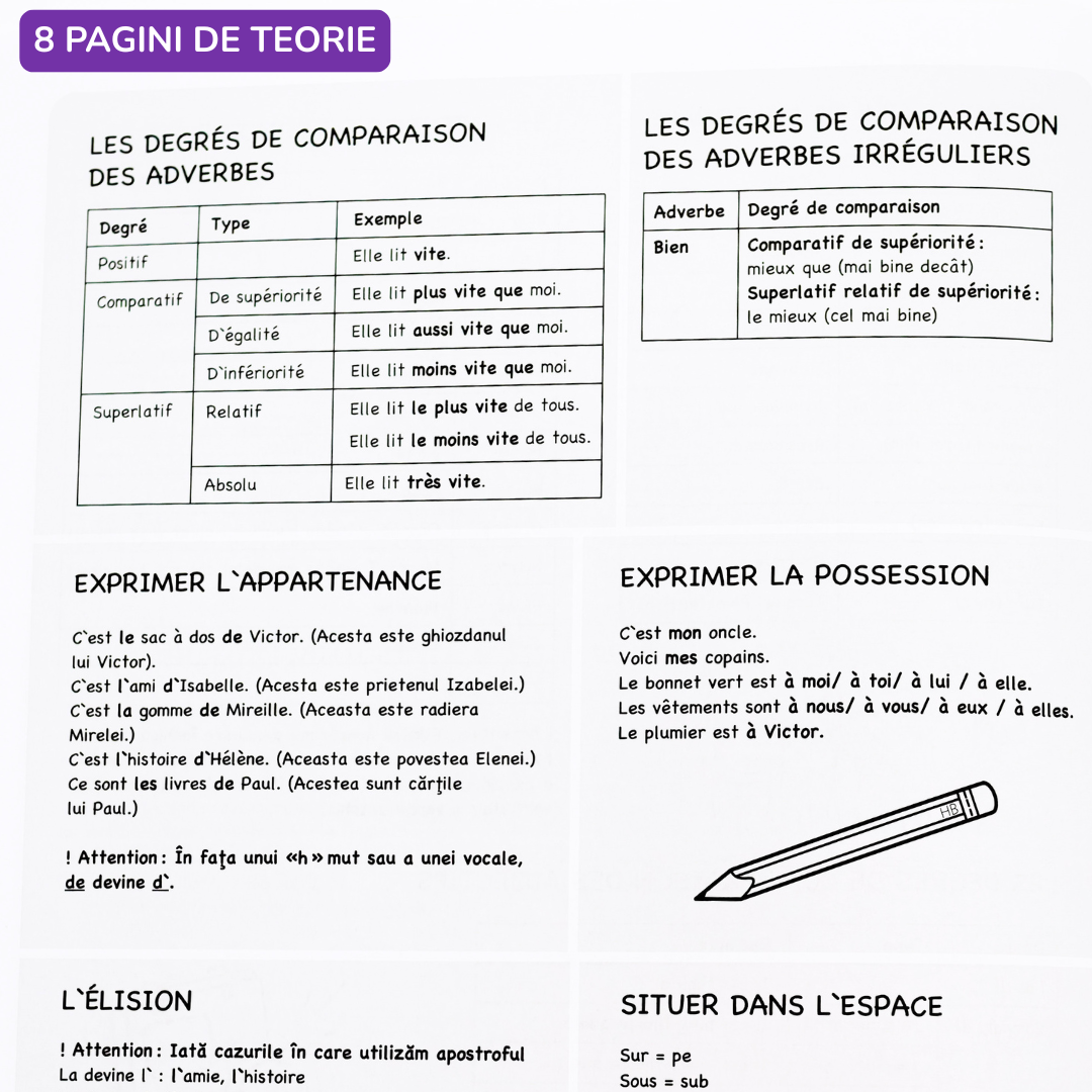 Caiet Izzie de Franceză A4 (cu Timpuri Verbale)
