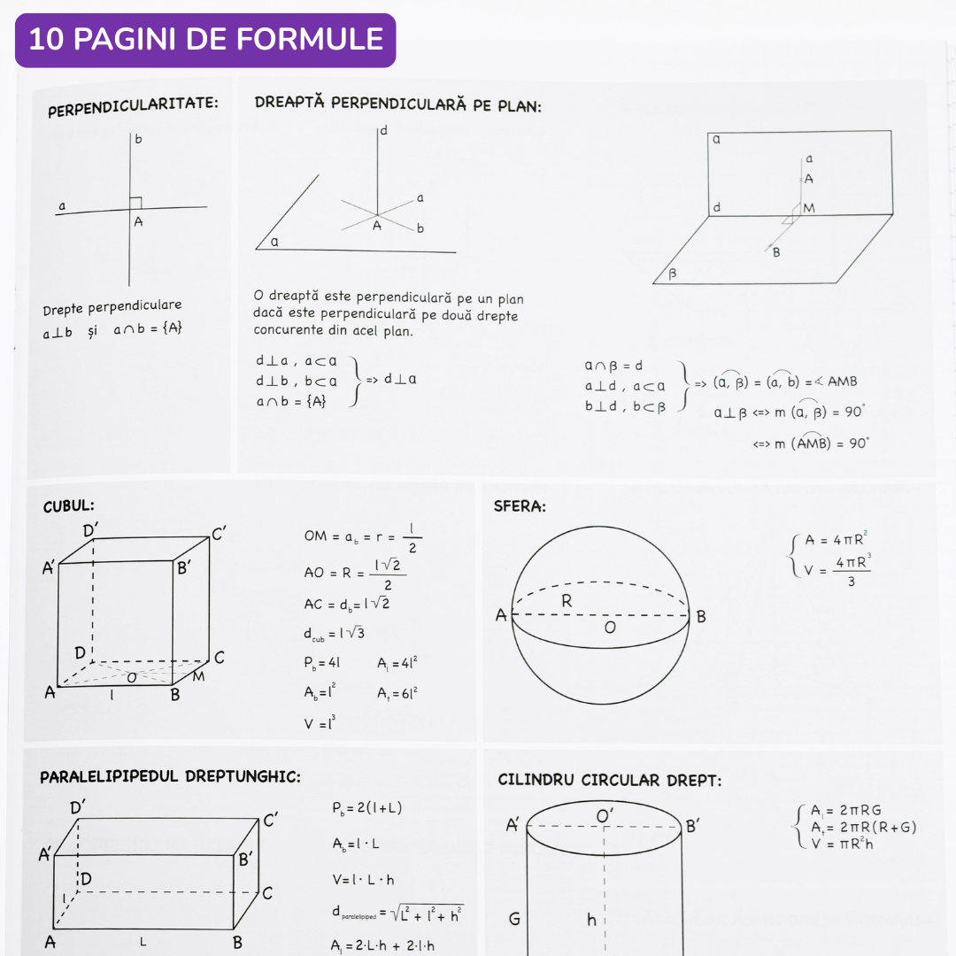 Caiet Izzie de Matematică A4 (cu Formule)