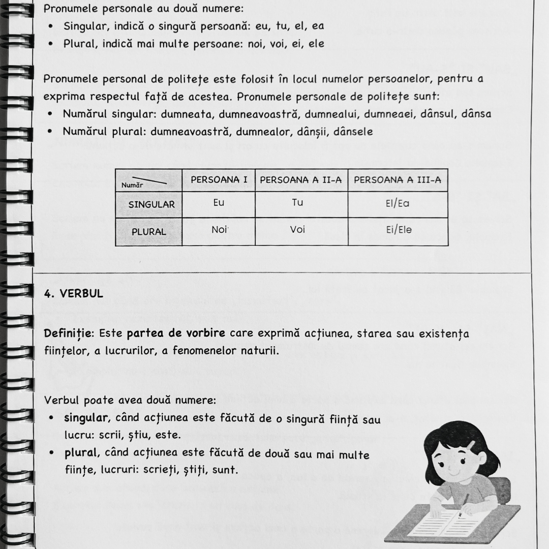 Set complet clasa a III-a: Română + Matematică