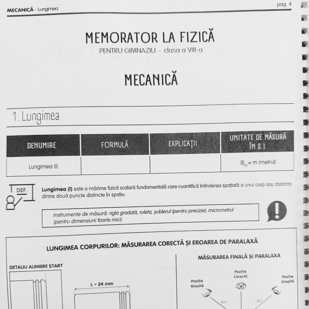 Caiet Izzie de Fizică A4 (cu Formule)