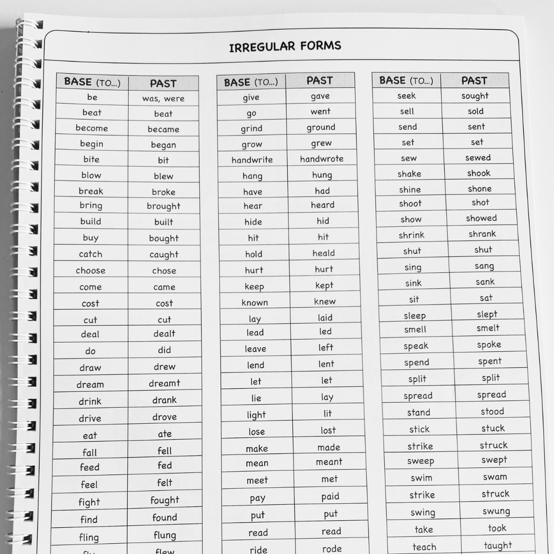 Set BILINGV clasa a IV-a: Română, Matematică, Engleză