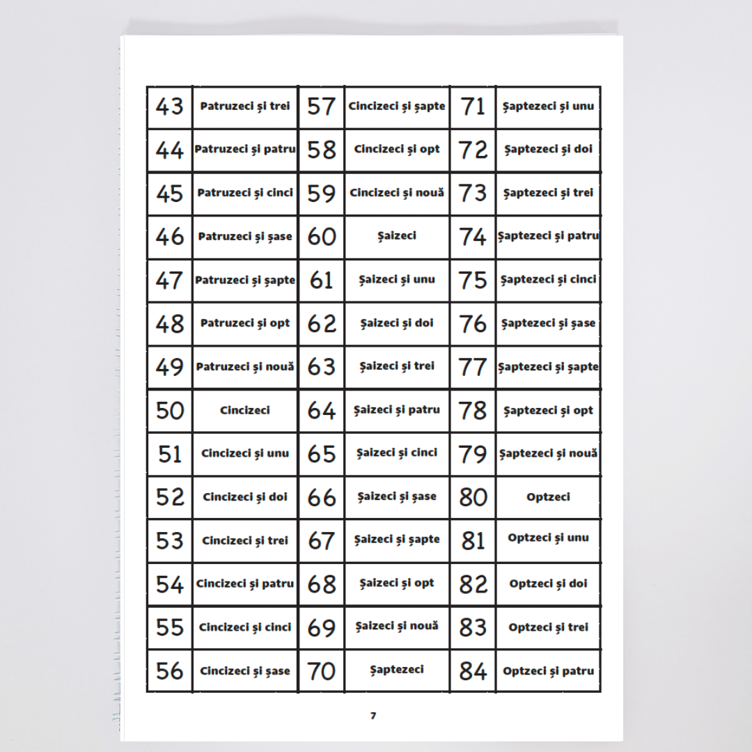 Pachet complet matematică 5–7 ani – Numere + Operații de bază