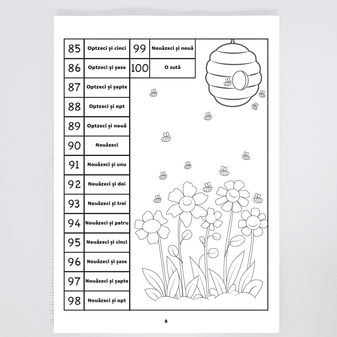 Pachet complet matematică 5–7 ani – Numere + Operații de bază