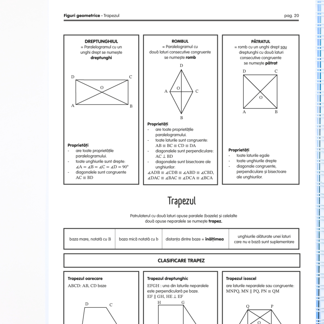 Pachet Complet de Pregătire Evaluarea Națională: Algebră, Geometrie & Limba Română (106 pagini de teorie)