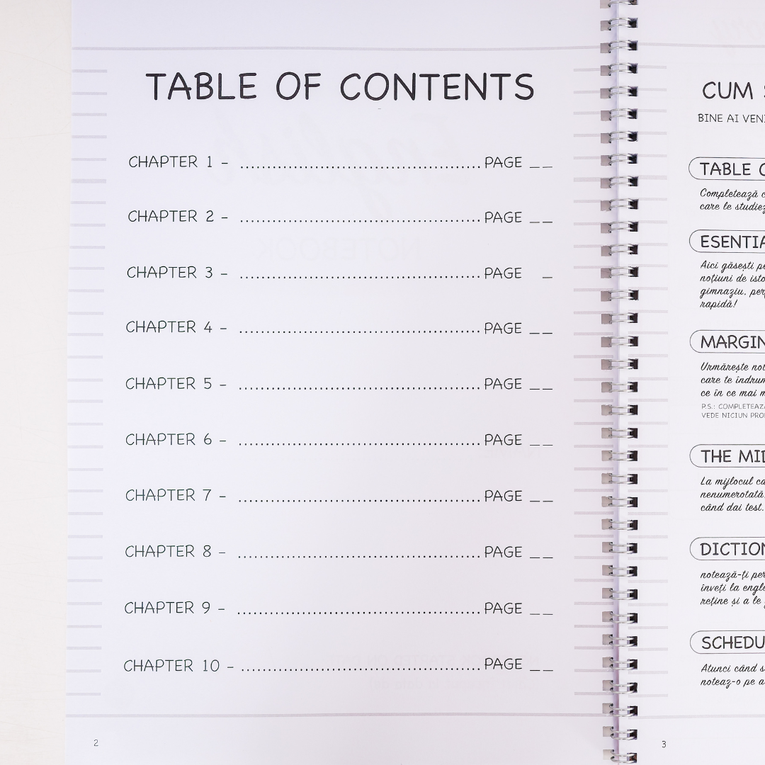 Pachetul Esențial Clasa a IV-a