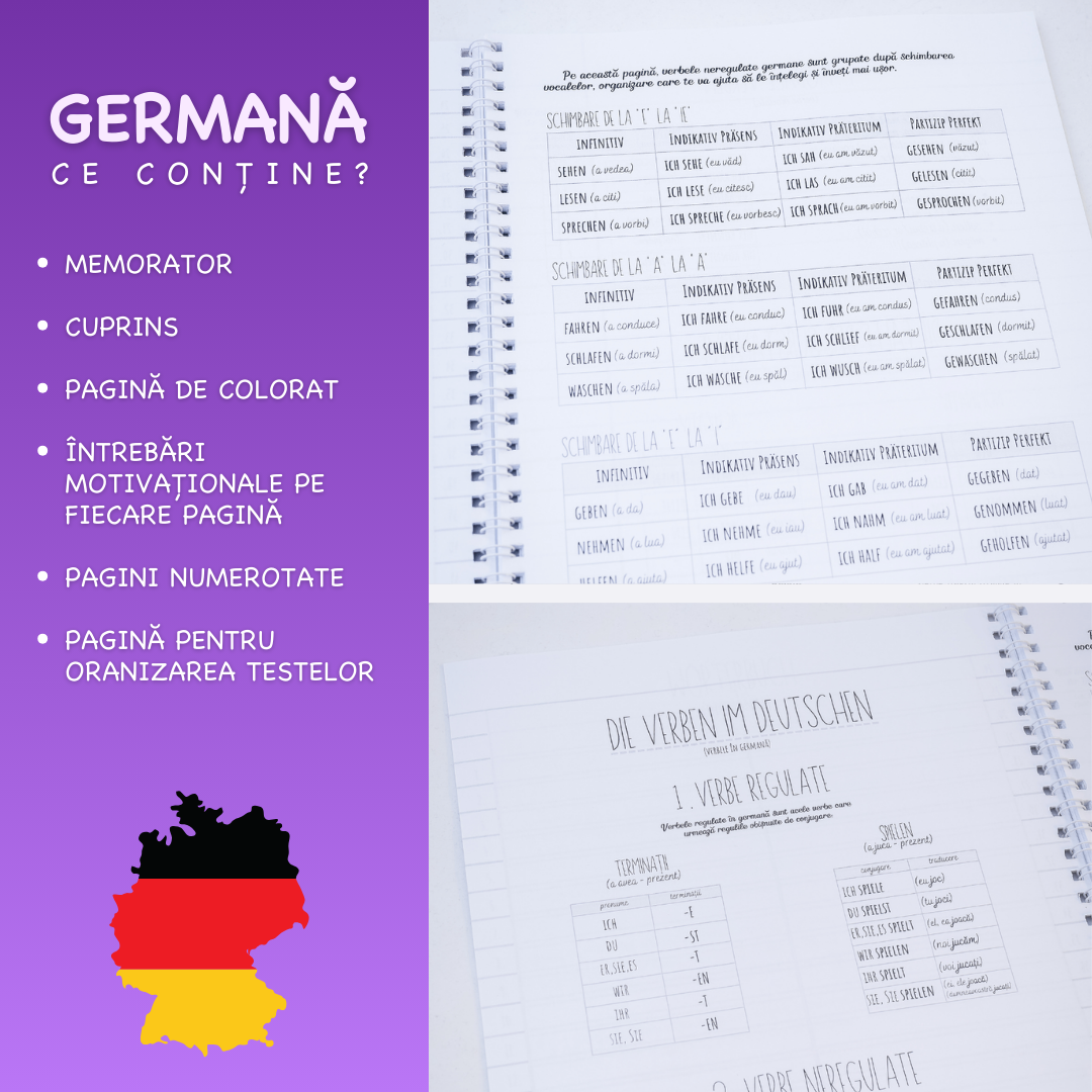 Bestseller: Creează-ți propriul set de 7 Caiete