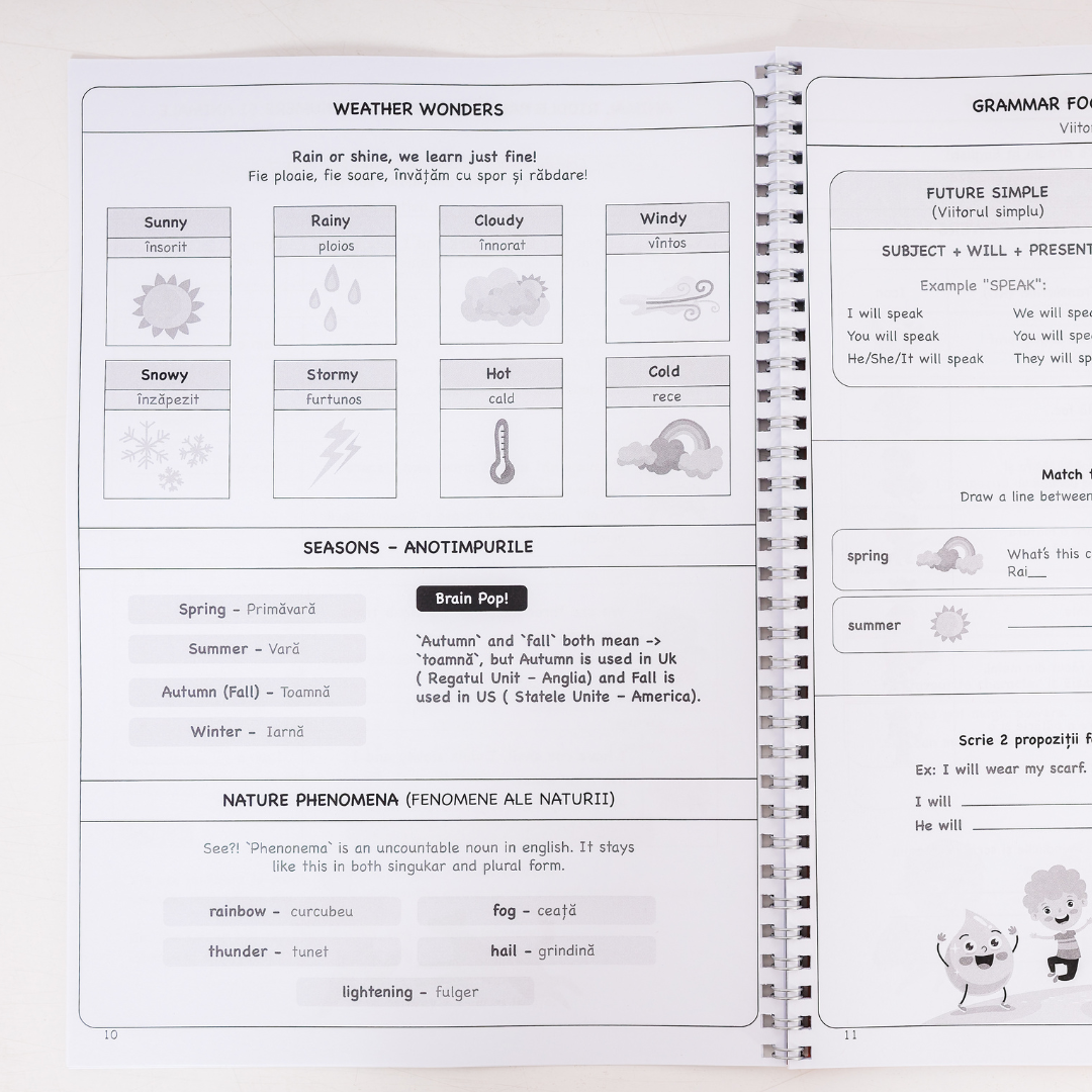 Pachetul Esențial Clasa a IV-a
