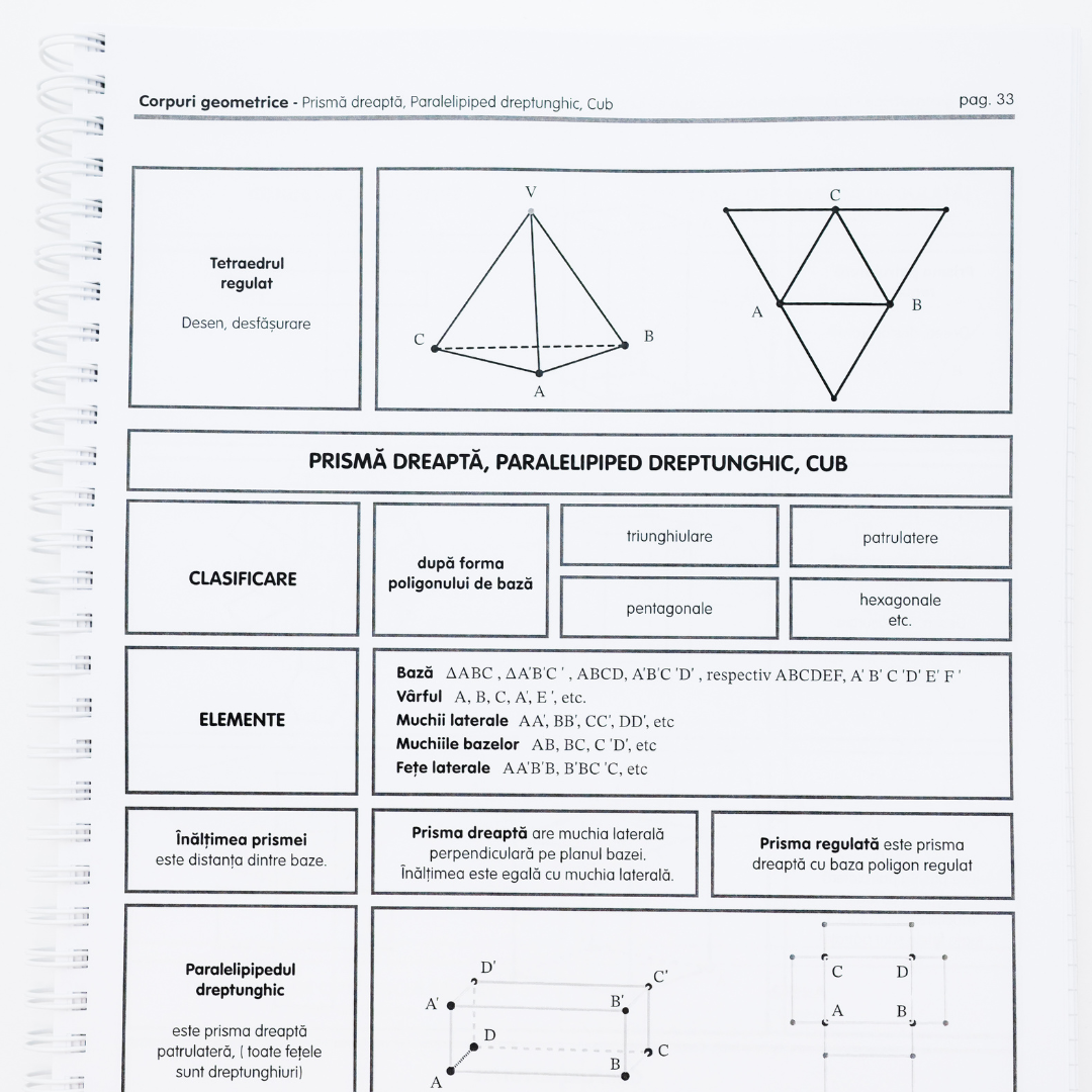 Caiet de lucru pentru Evaluarea Națională: Geometrie, Mate (clasa a VIII-a)