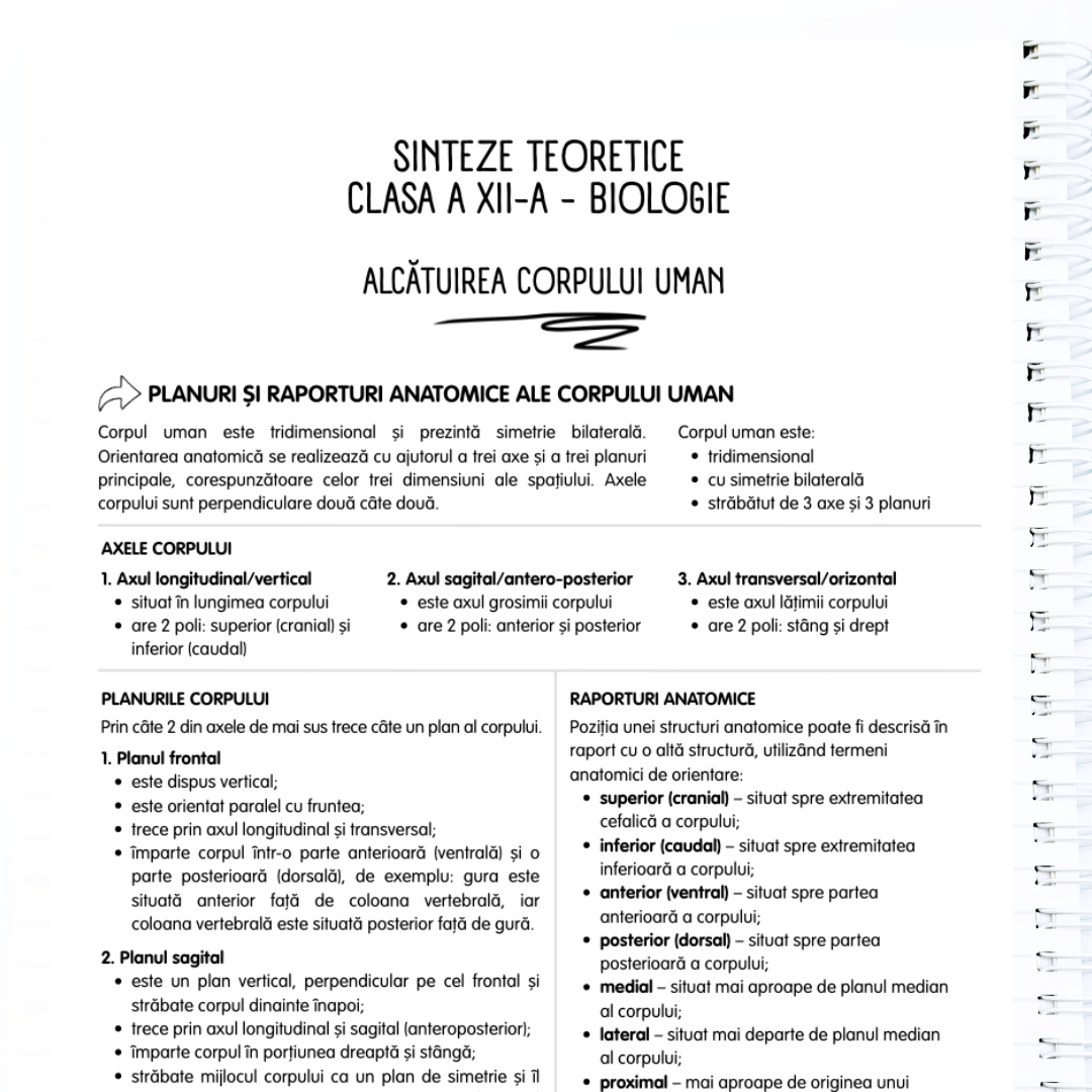Caiet Izzie BAC – Biologie (materia claselor XI–XII)