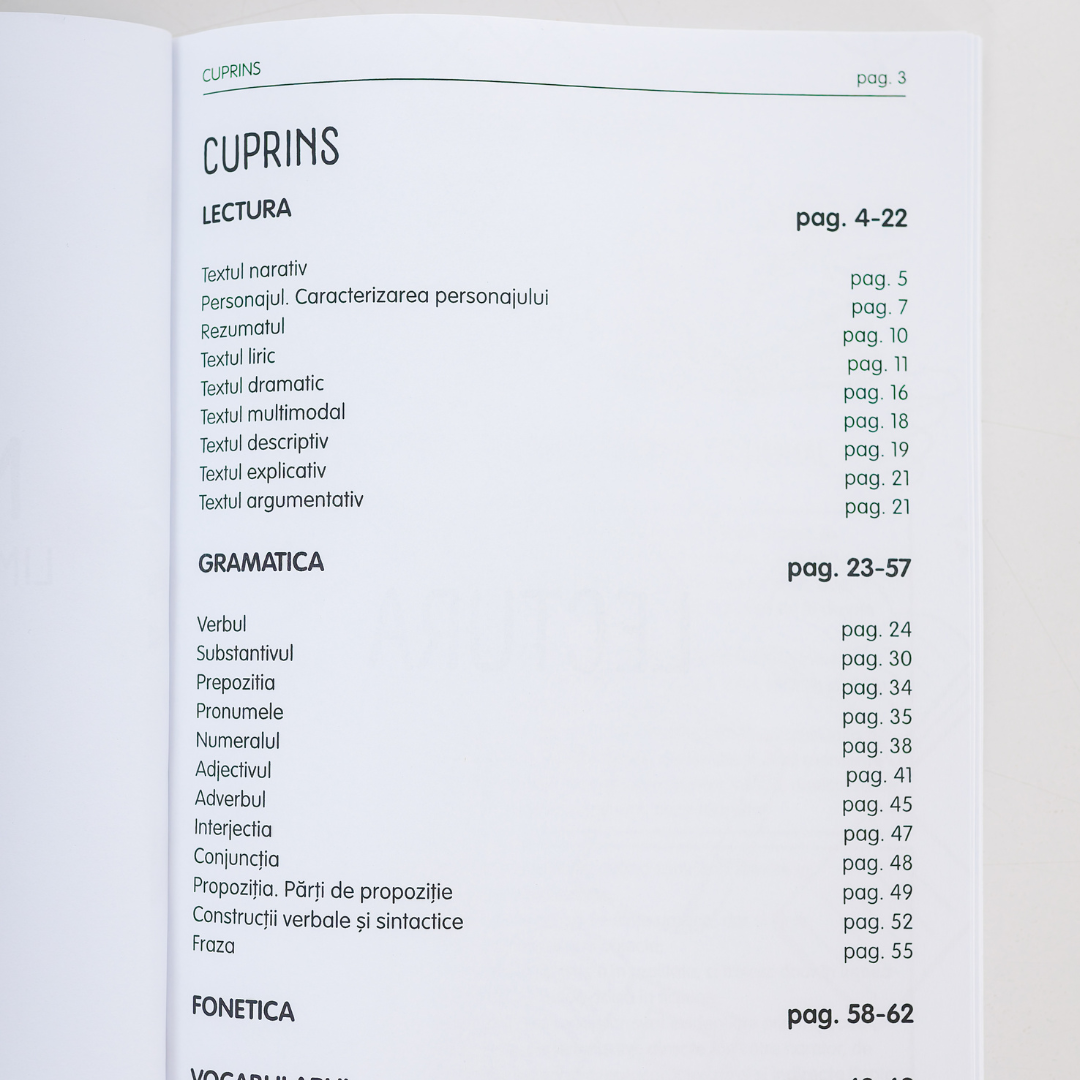 Memorator complet la Limba Română (Clasa a VIII-a)