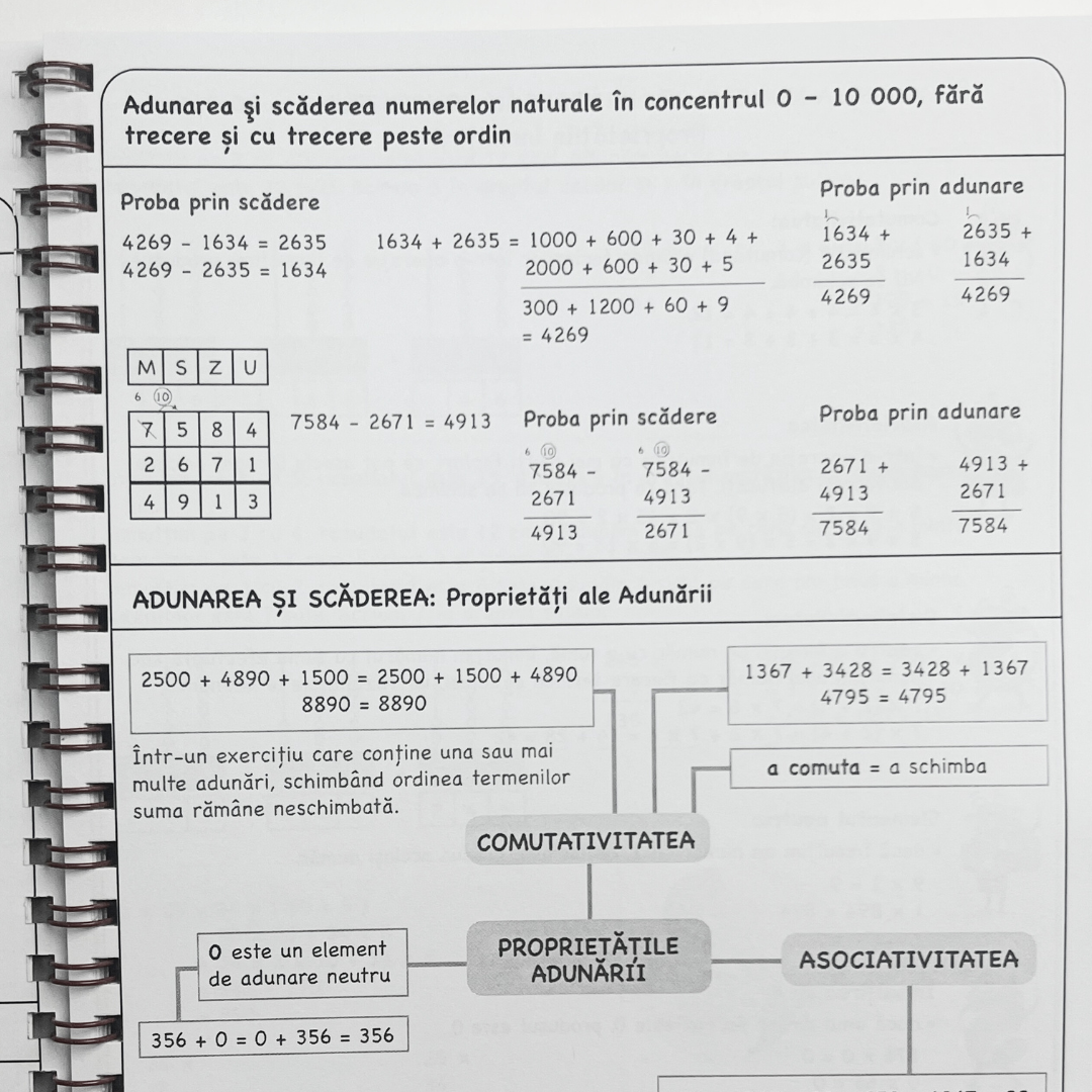 Set de Caiete Izzie de Mate: clasa a III-a