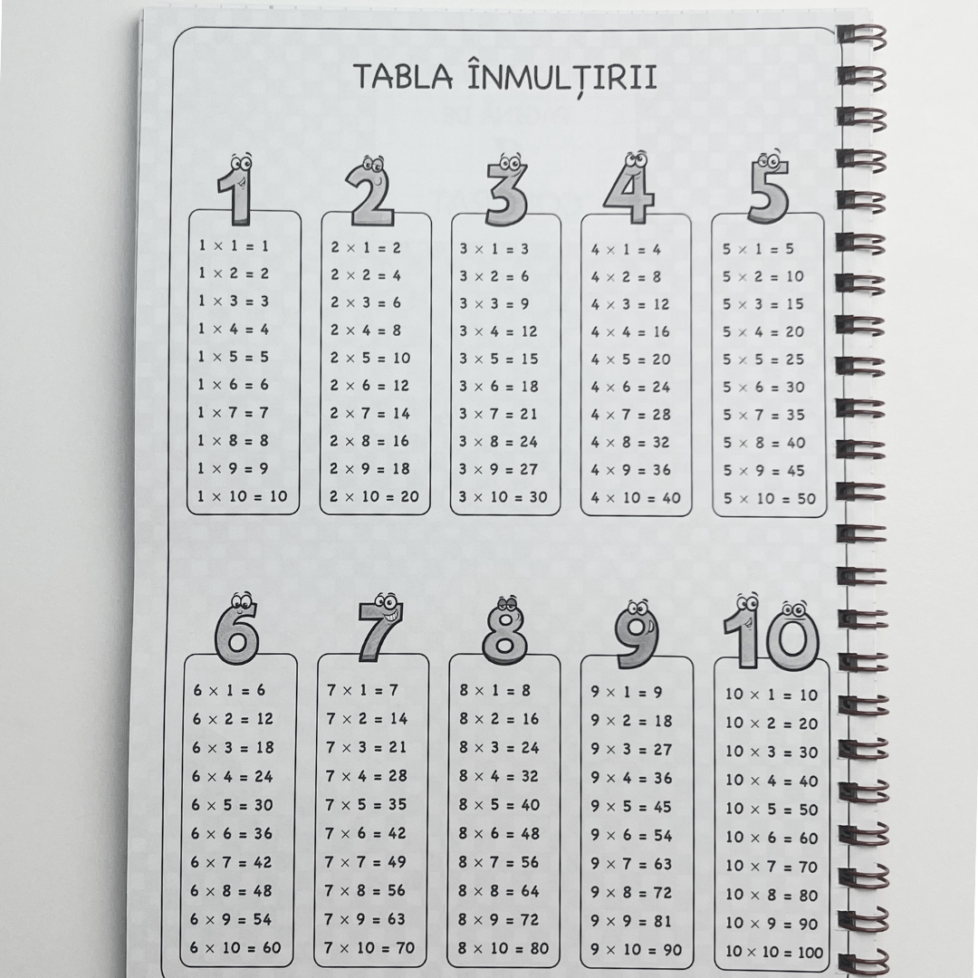 Set complet clasa a III-a: Română + Matematică