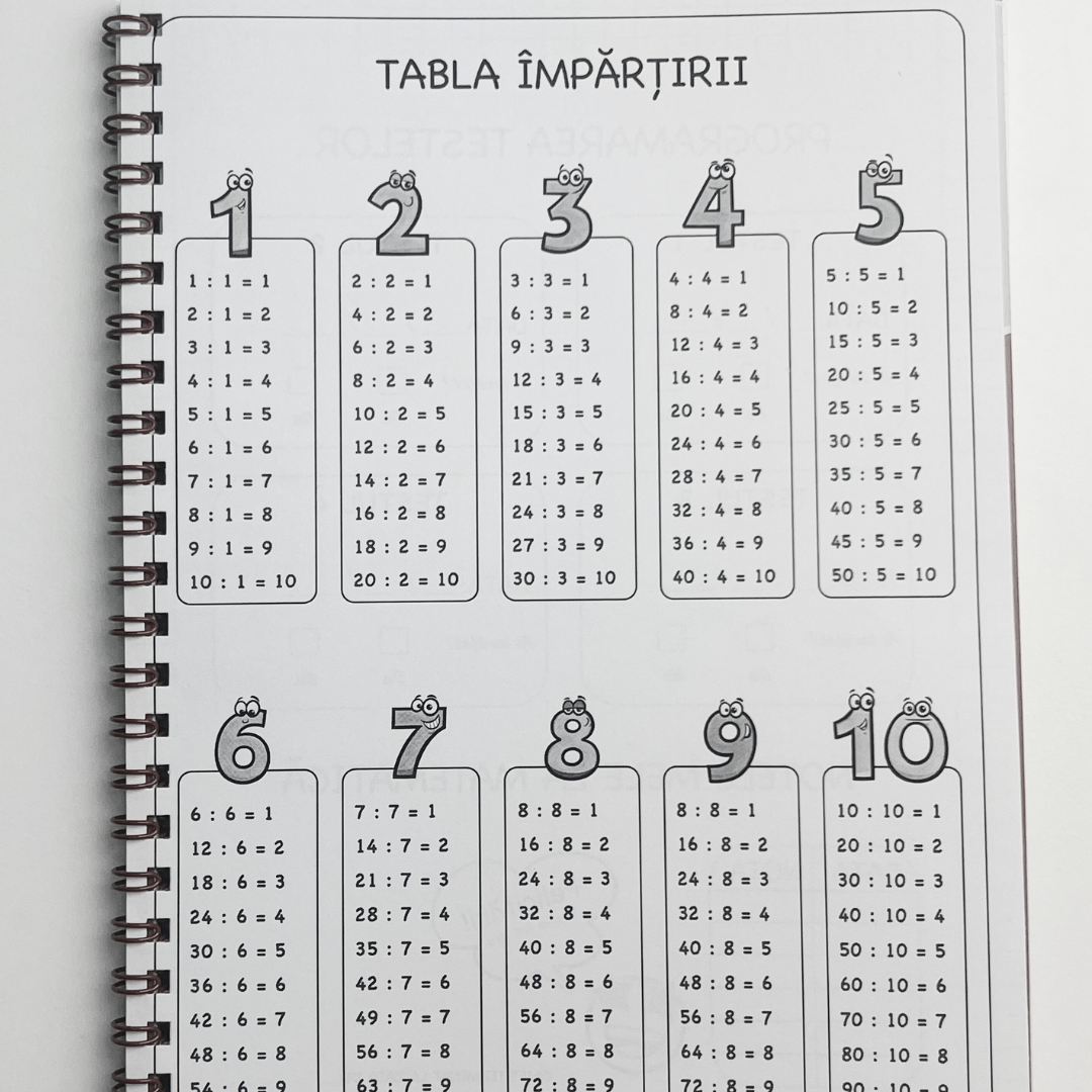 Pachet pentru elevii ambițioși: Clasa a III-a