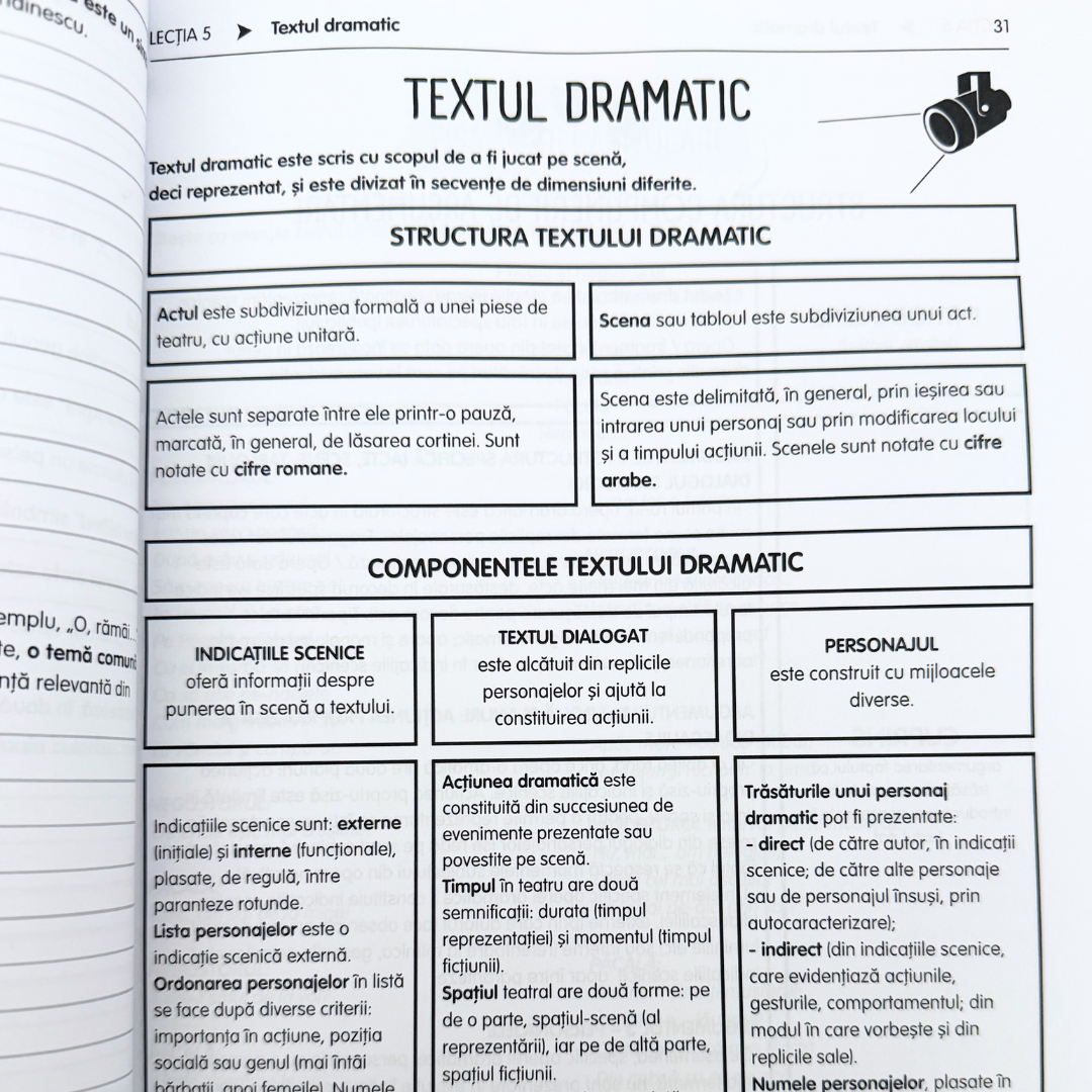 Pachet Pregătire Evaluarea Națională - Română & Matematică