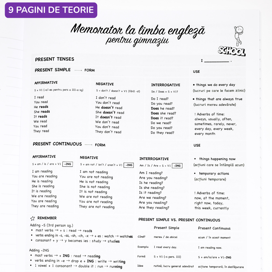 Caiet Izzie de Engleză – interior