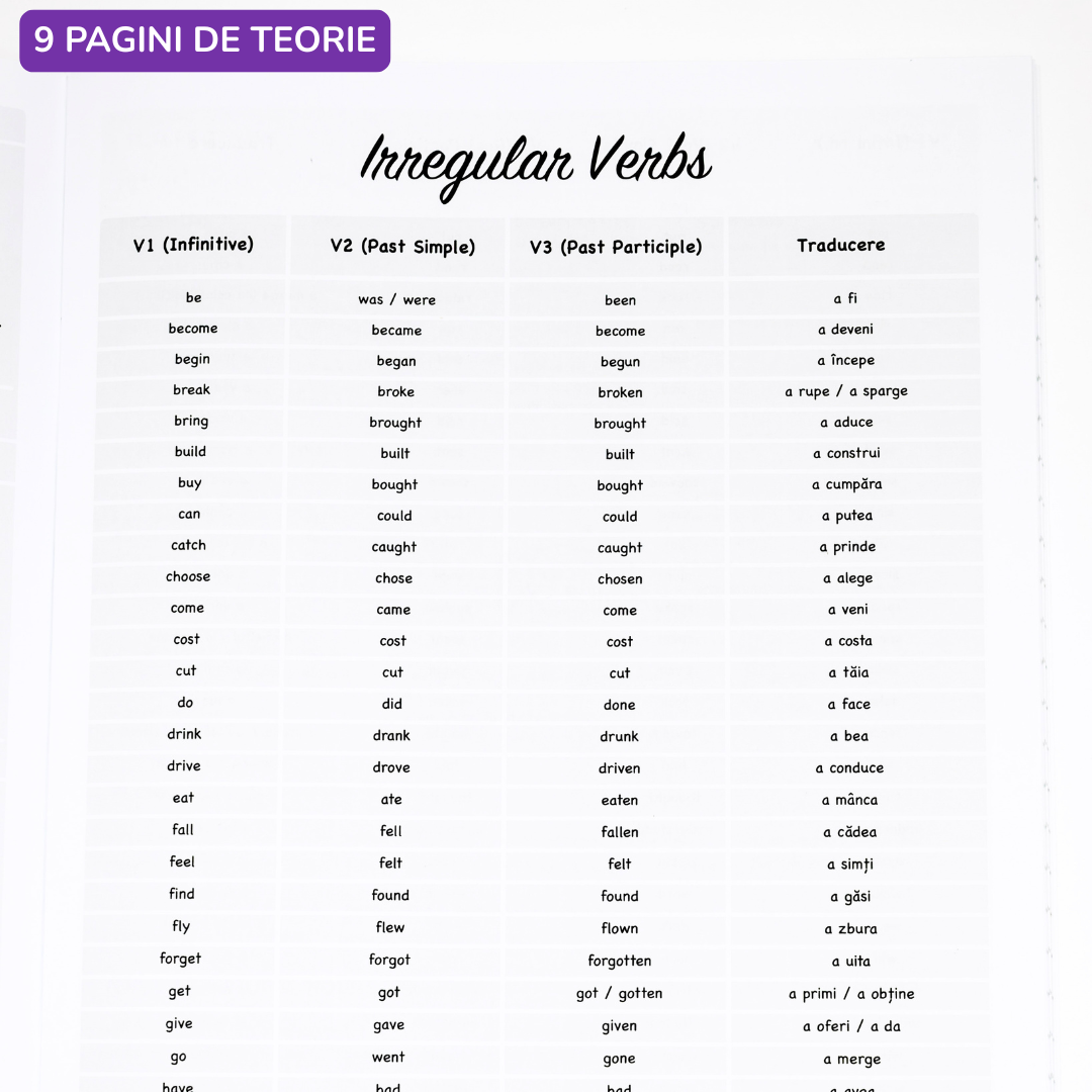 Caiet Izzie de Engleză A4 (cu Timpuri Verbale)
