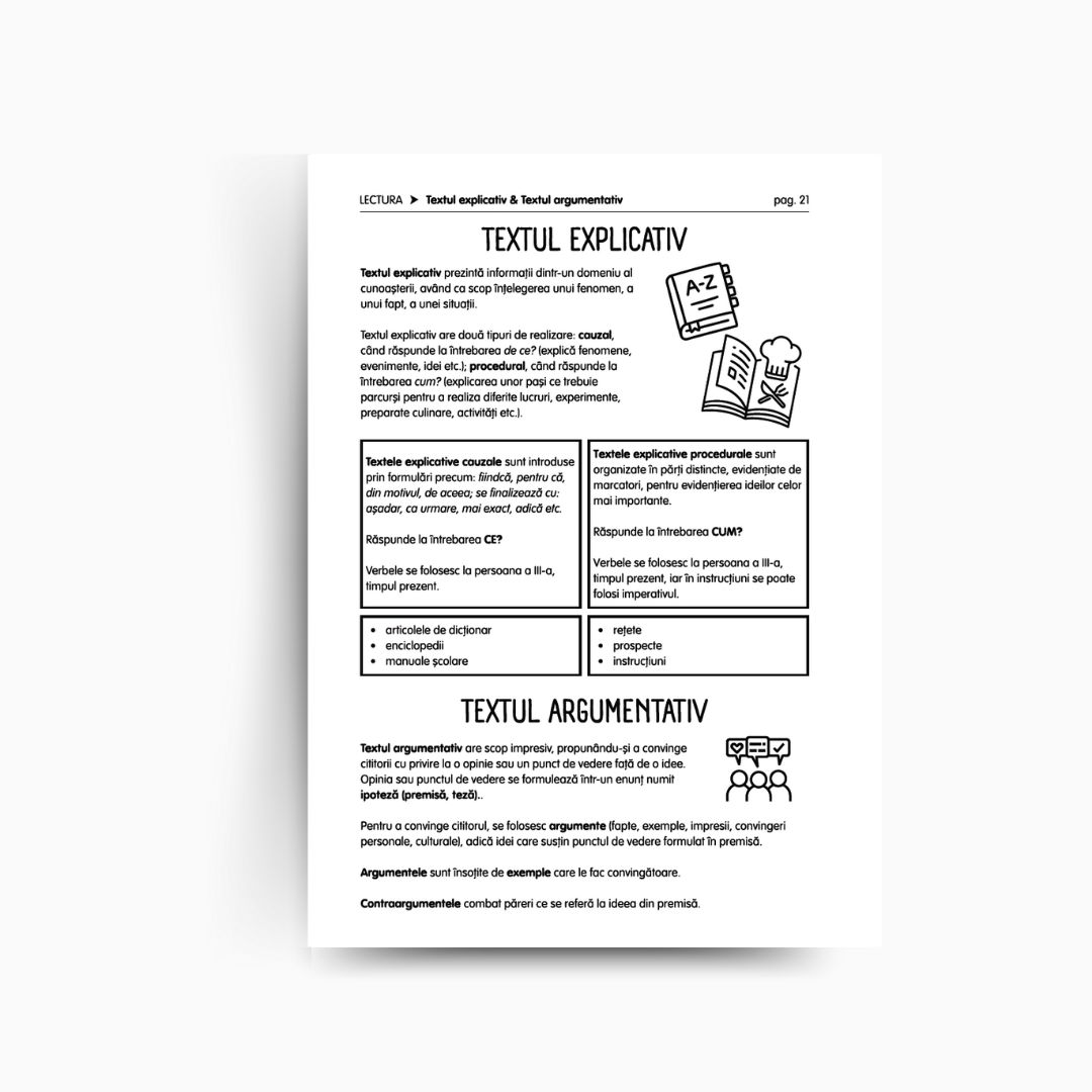 Memorator complet la Limba Română (Clasa a VIII-a)