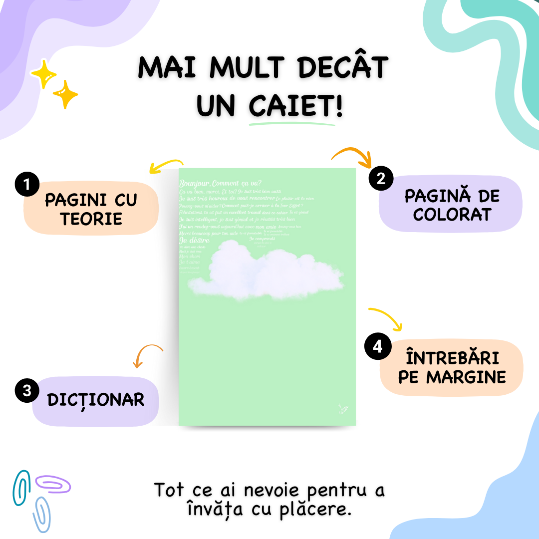 Caiet Izzie de Franceză A4 (cu Timpuri Verbale)