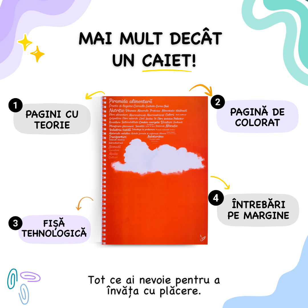 Caiet Izzie de Ed. Tehnologică A4 (cu Teorie)