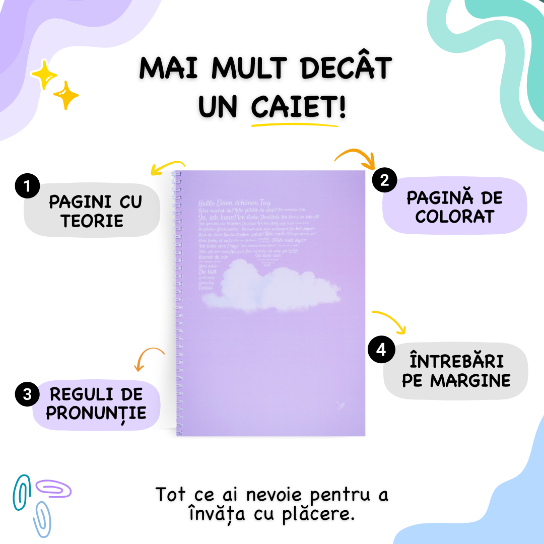 Caiet Izzie de Germană A4 (cu Timpuri Verbale)