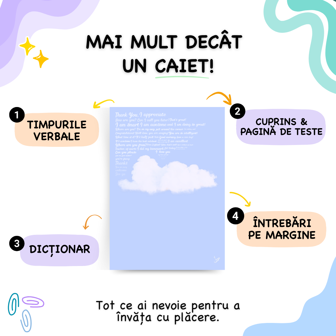 Caiet Izzie de Engleză A4 (cu Timpuri Verbale)