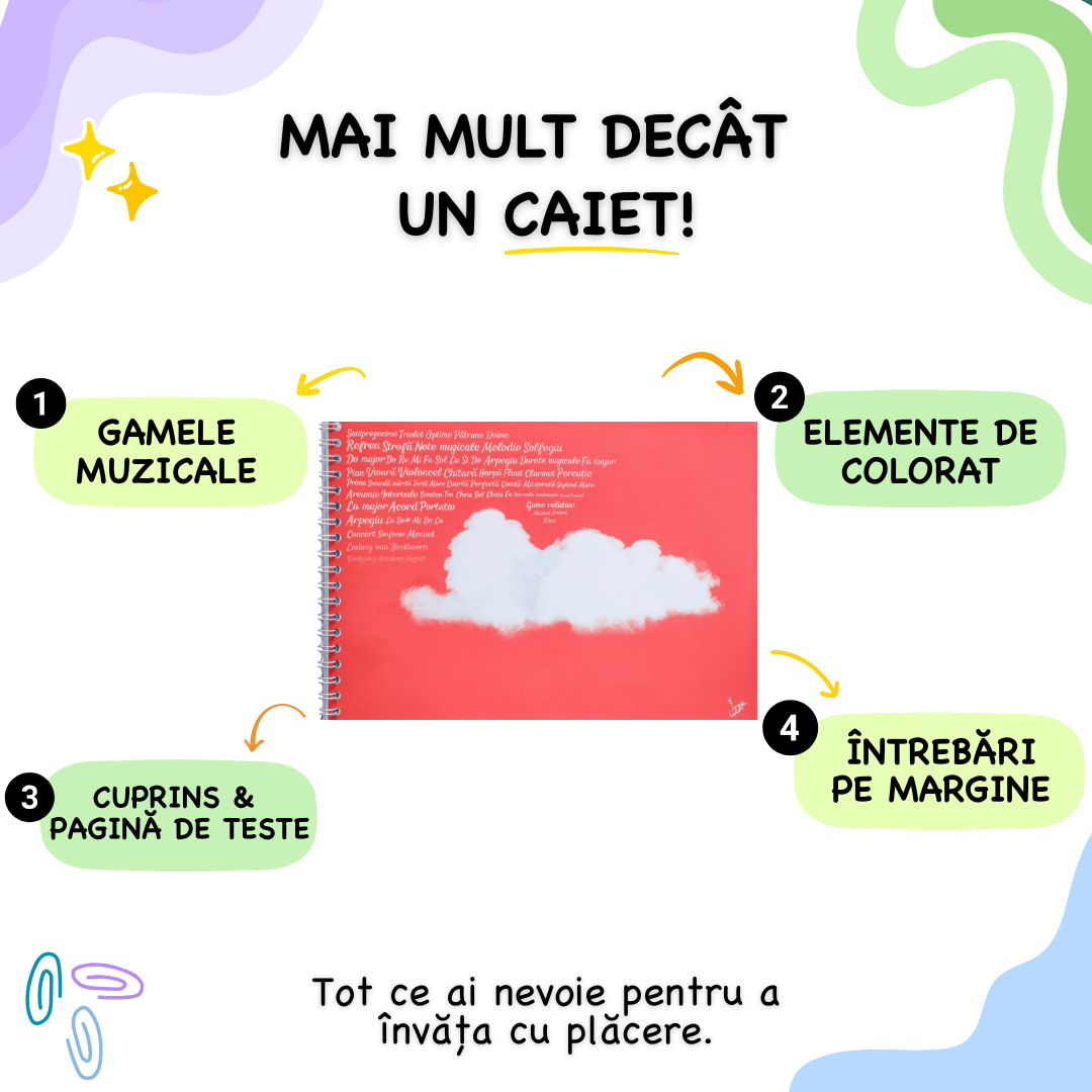Caiet Izzie de Muzică B5