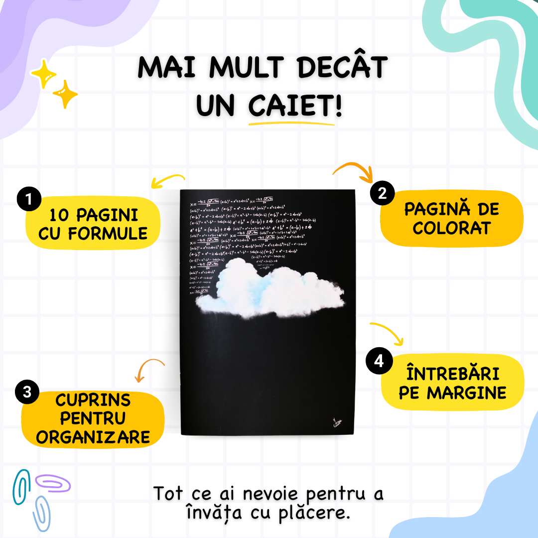 Caiet Izzie de Matematică A4 (cu Formule)