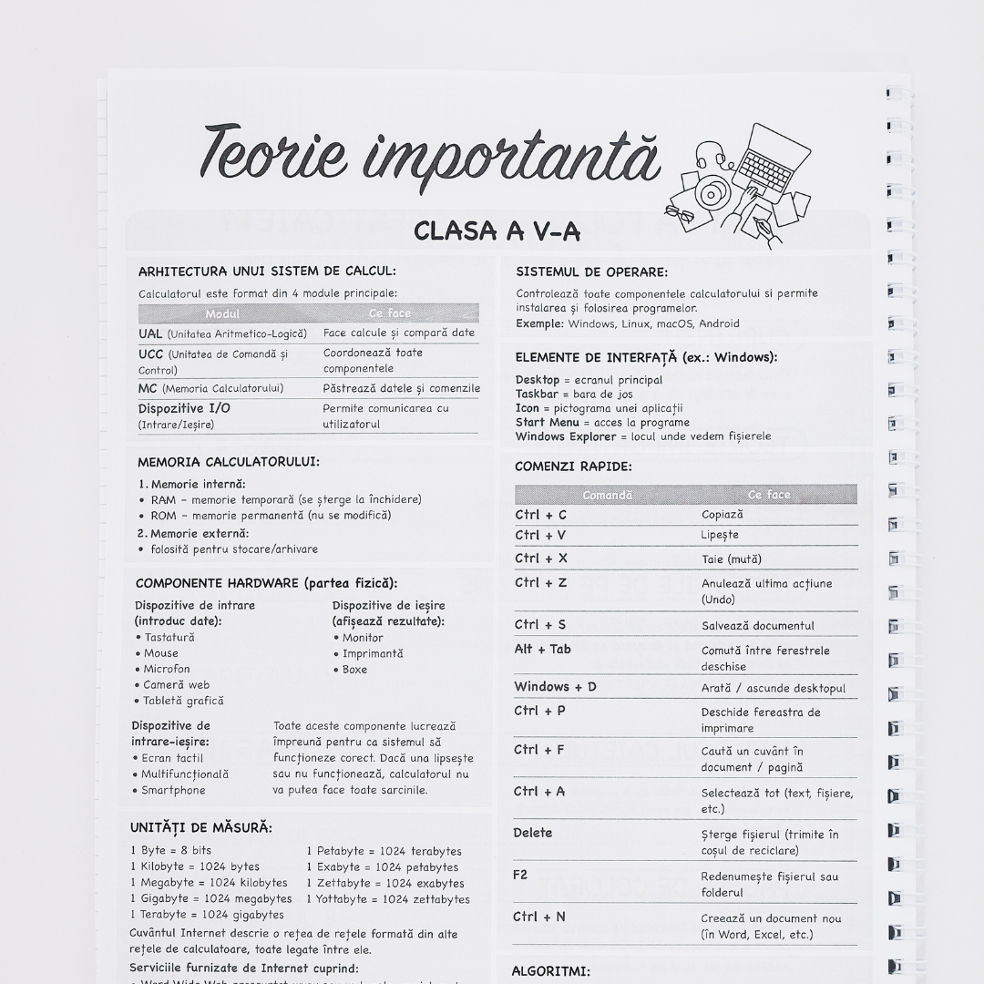 Pachet complet 12 Caiete Izzie: Clasa a VII-a, Modulul 3