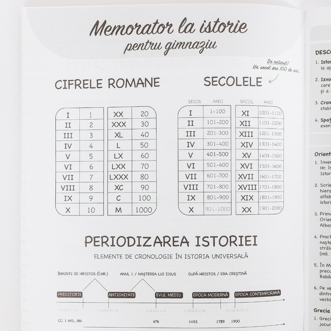 Caiet Interactiv Izzie de Istorie A4 (cu Teorie)