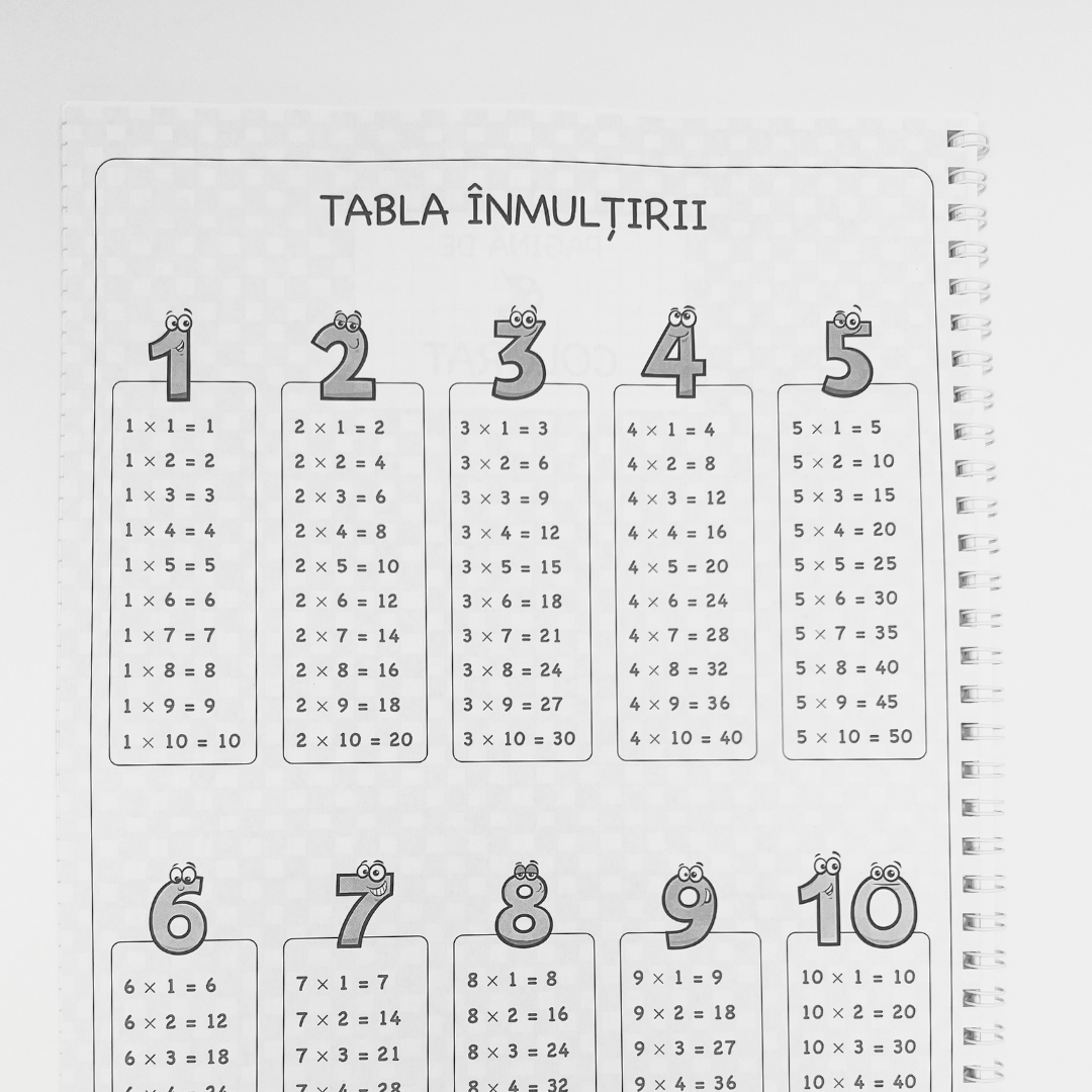 Set complet clasa a IV-a: Română + Matematică