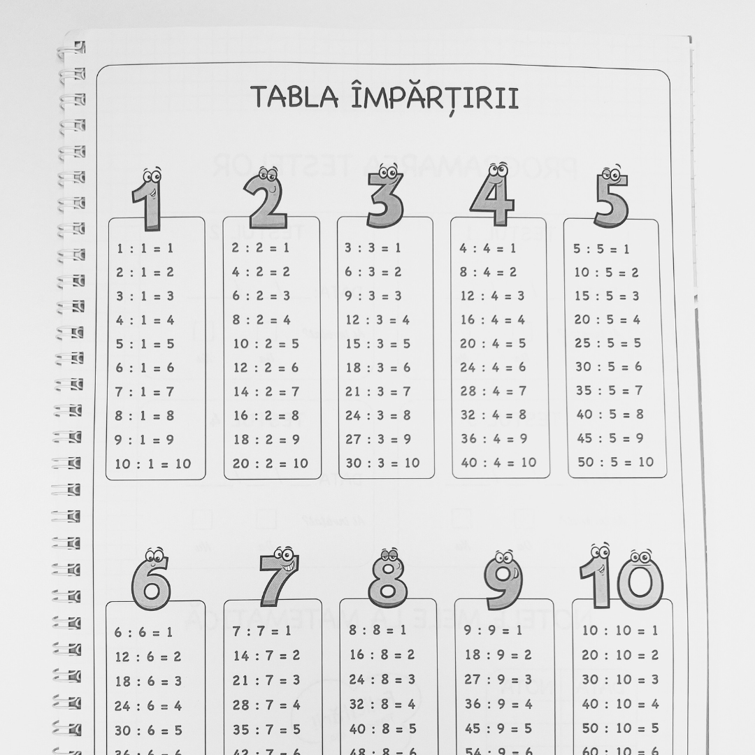 Set complet clasa a IV-a: Română + Matematică