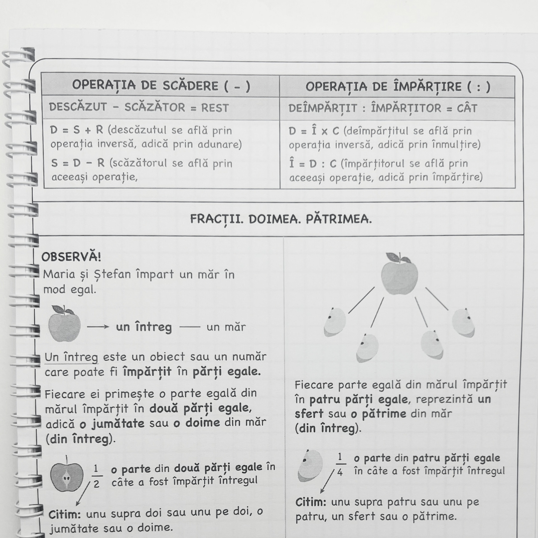 Set 12 Caiete Izzie pentru clasa a II-a