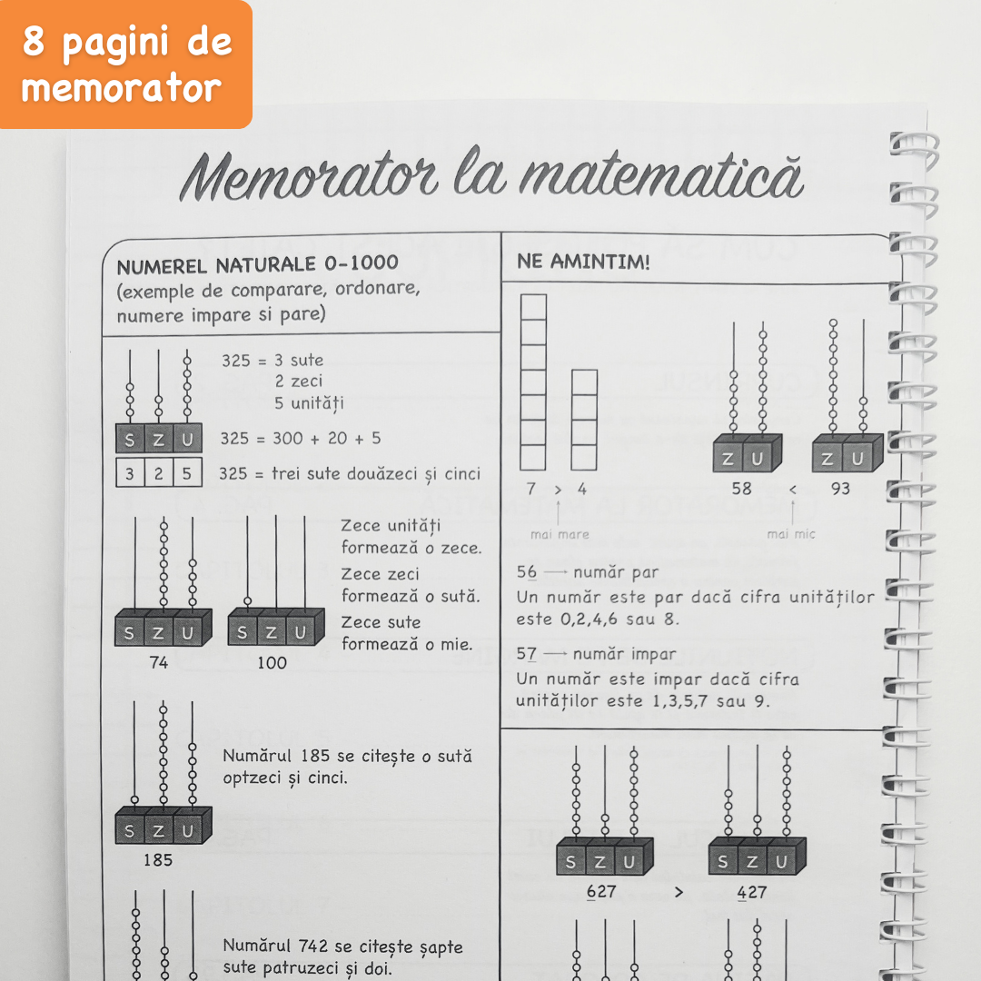 Set complet clasa a II-a: Română + Matematică