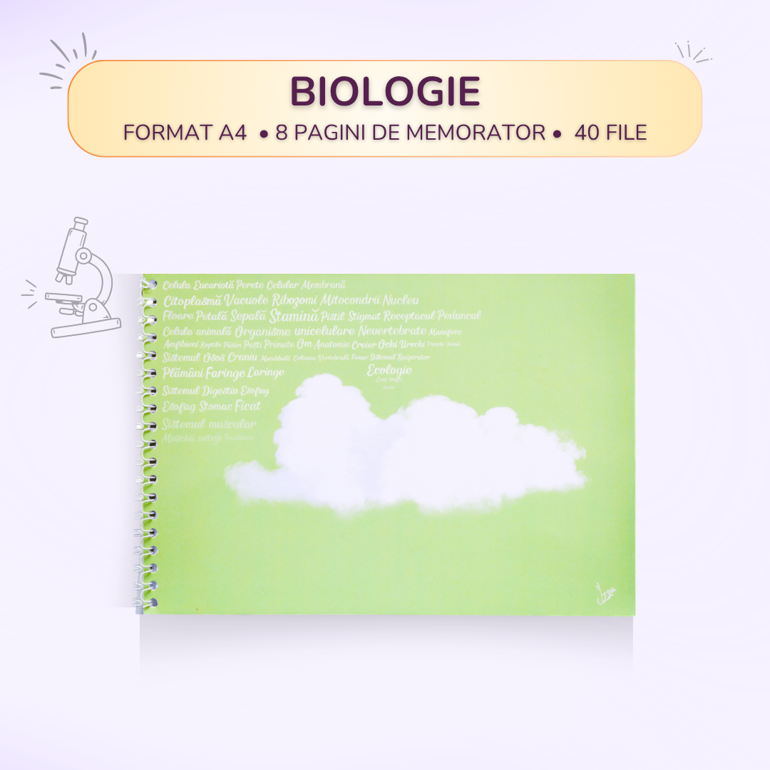 Pachetul Știință & Cultură; Bio, Geo, Fizică, Istorie, Religie, Ed. Socială