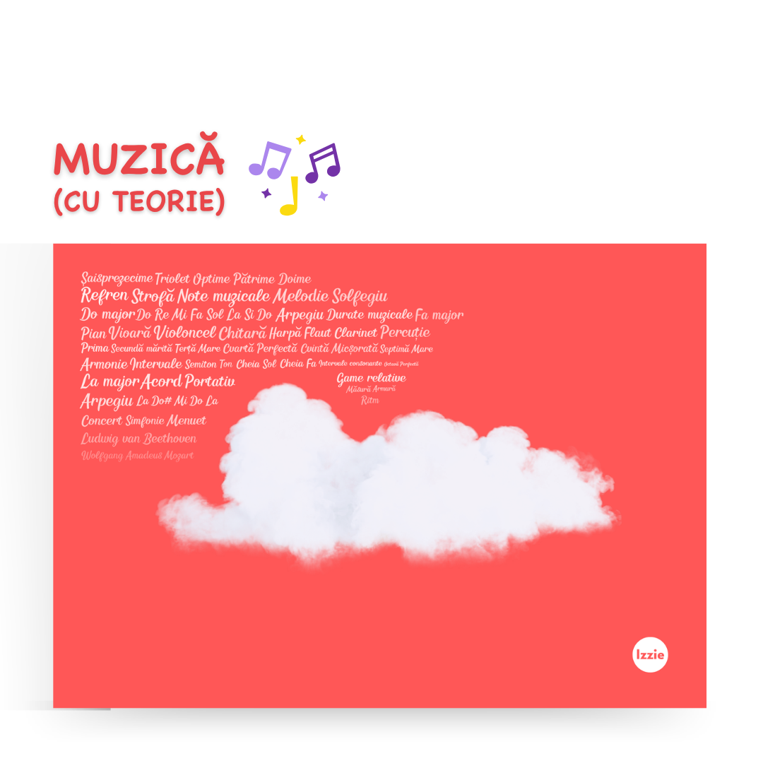 Caiet Izzie de Muzică B5