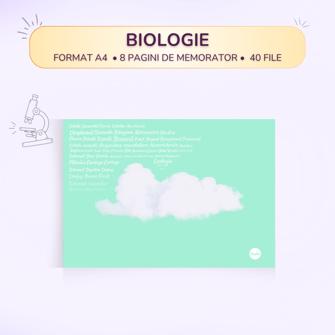 Pachetul Știință & Cultură; Bio, Geo, Fizică, Istorie, Religie, Ed. Socială