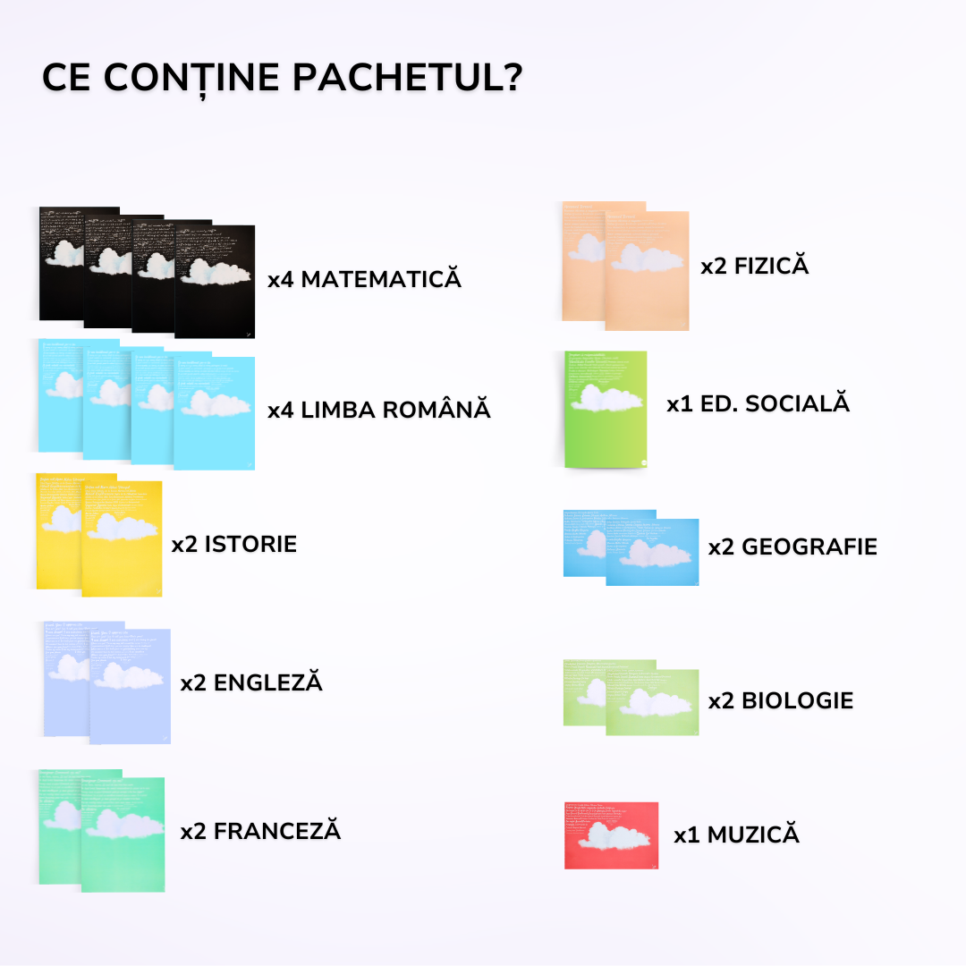 Pachet pentru Elevii Ambițioși, BACK TO SCHOOL 2026: 23 Caiete pentru Clasa a 6-a