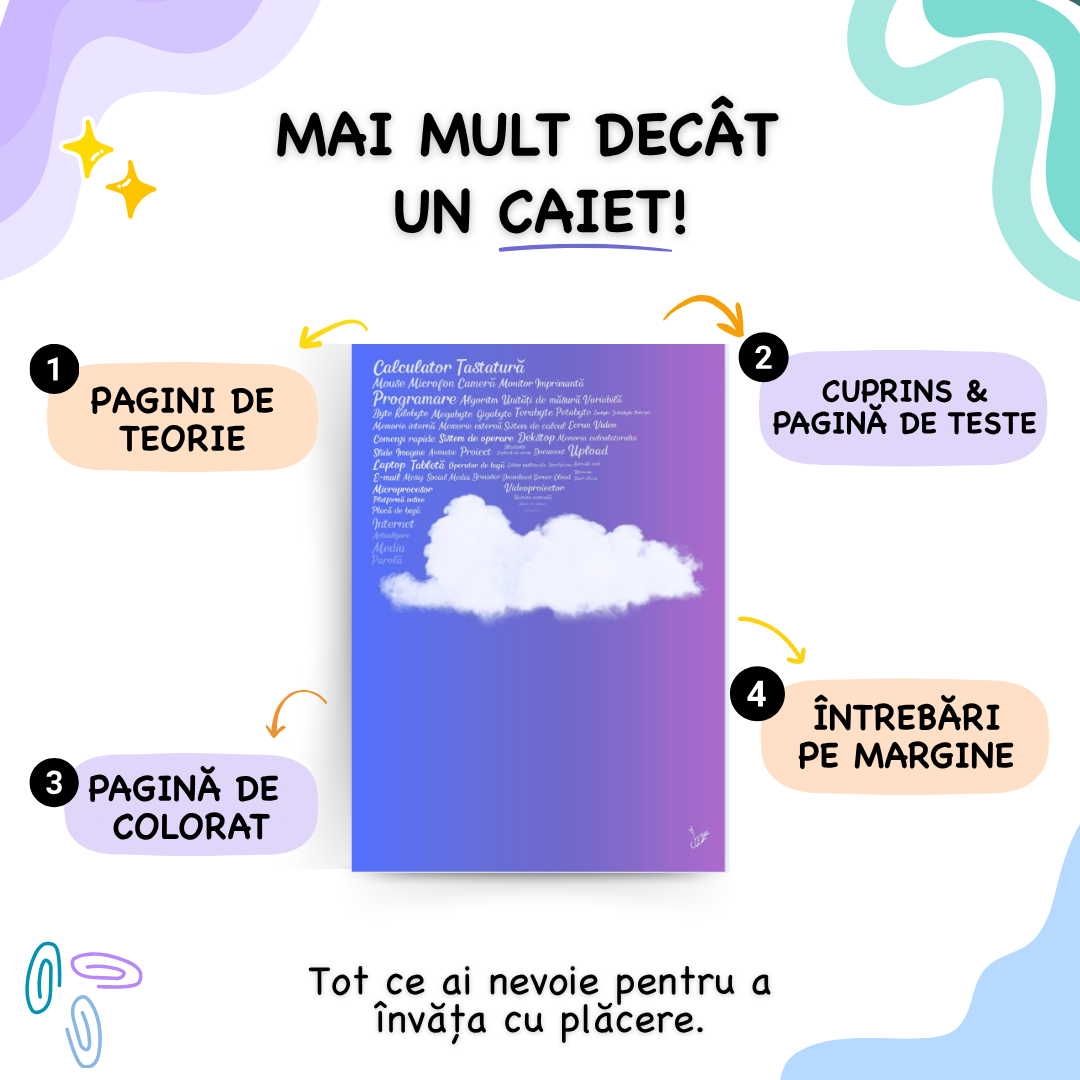 Caiet Izzie de T.I.C. – prima pagină