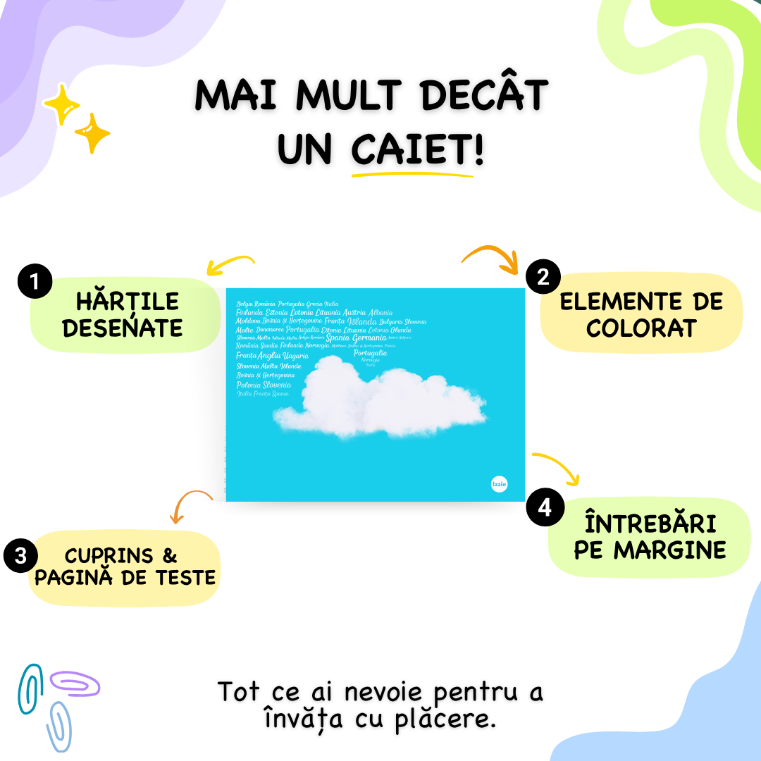 Caiet Izzie de Geografie B5 (cu Hărți) - Capsat