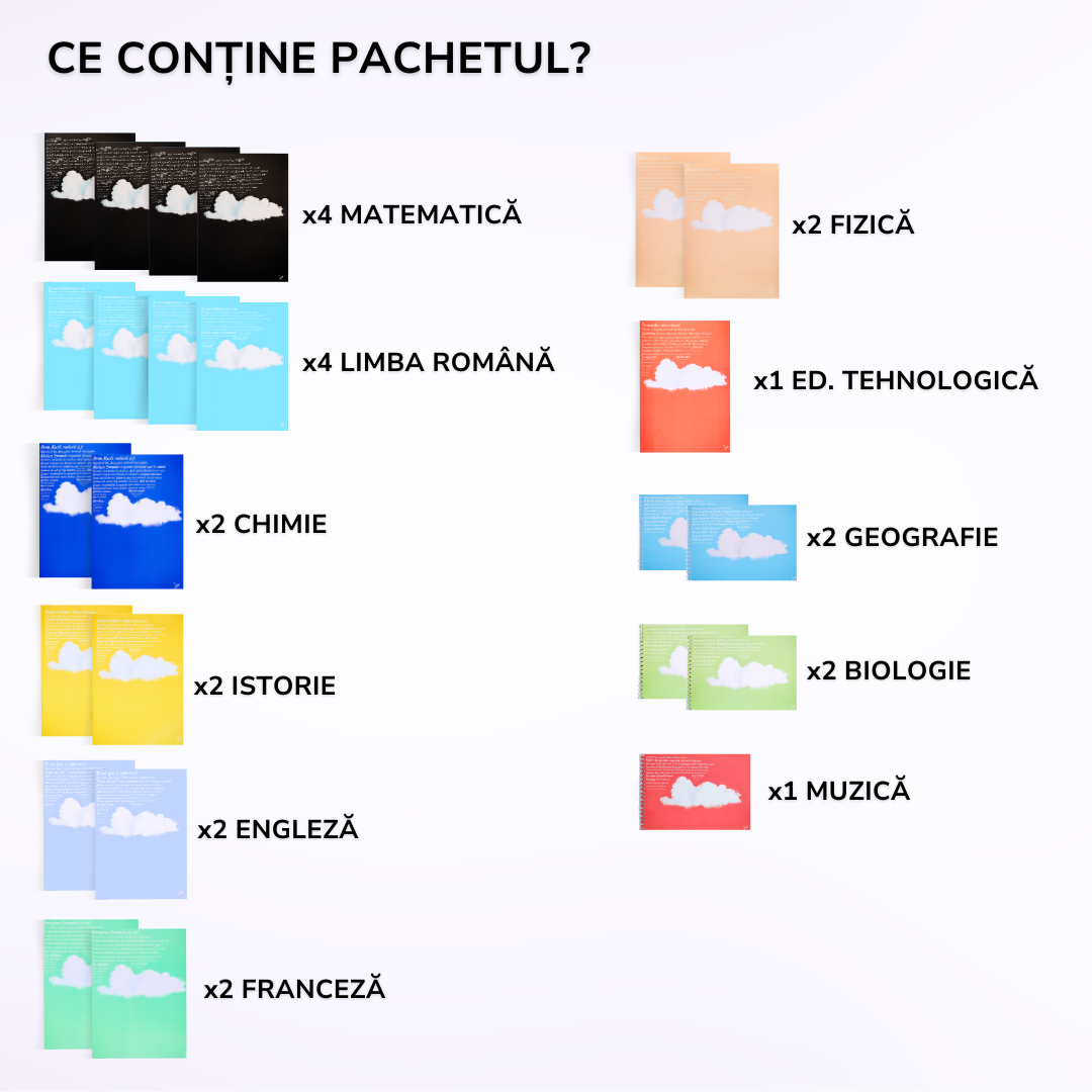 Pachet pentru Elevii Ambițioși, BACK O SCHOOL 2026: 25 Caiete pentru Clasa a 7-a