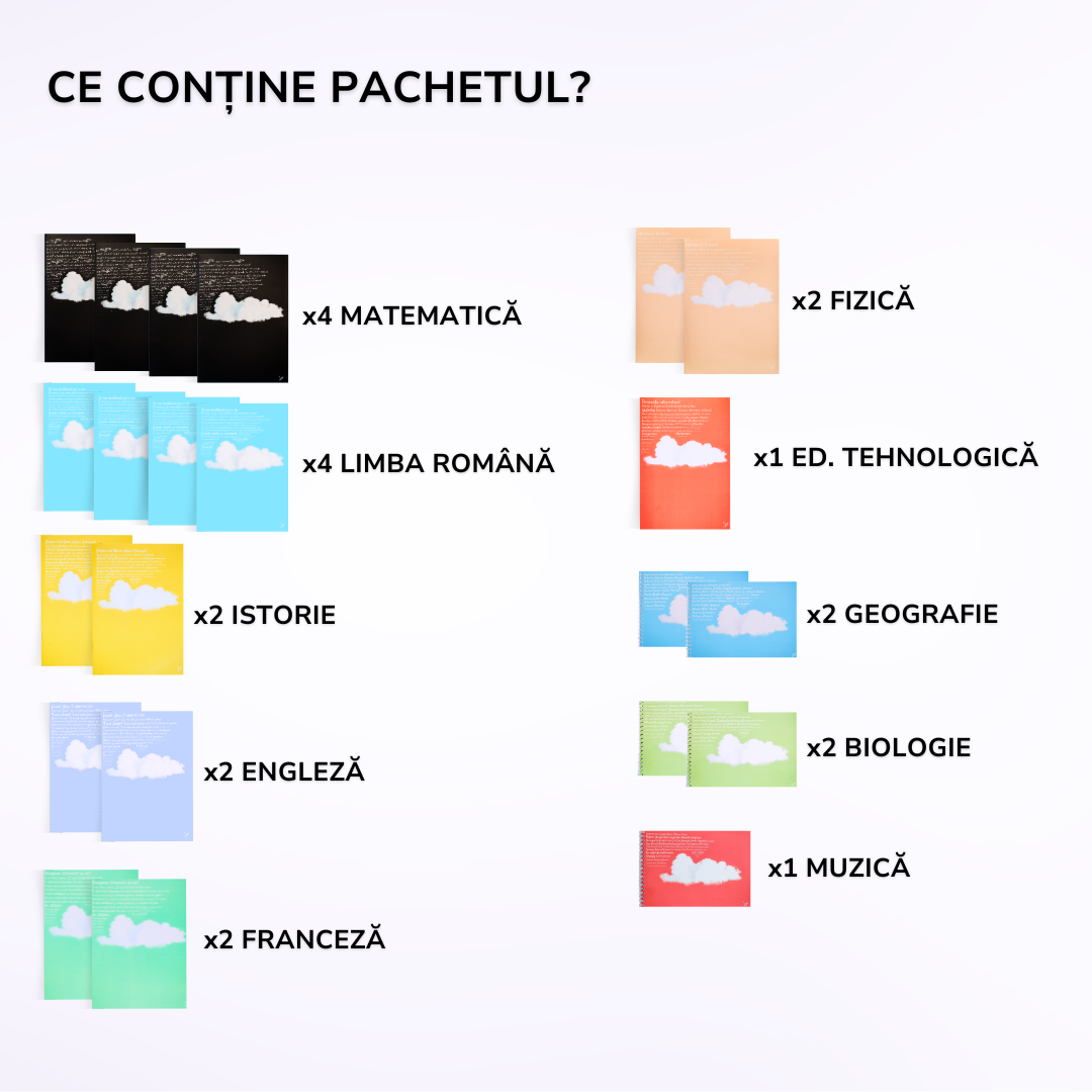 Pachet pentru Elevii Ambițioși, BACK O SCHOOL 2026: 23 Caiete pentru Clasa a 6-a