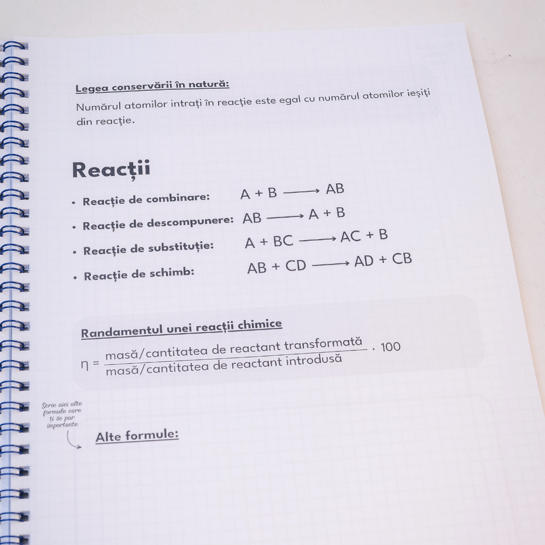 Caiet de Chimie (cu Formule) - Izzie Publishing