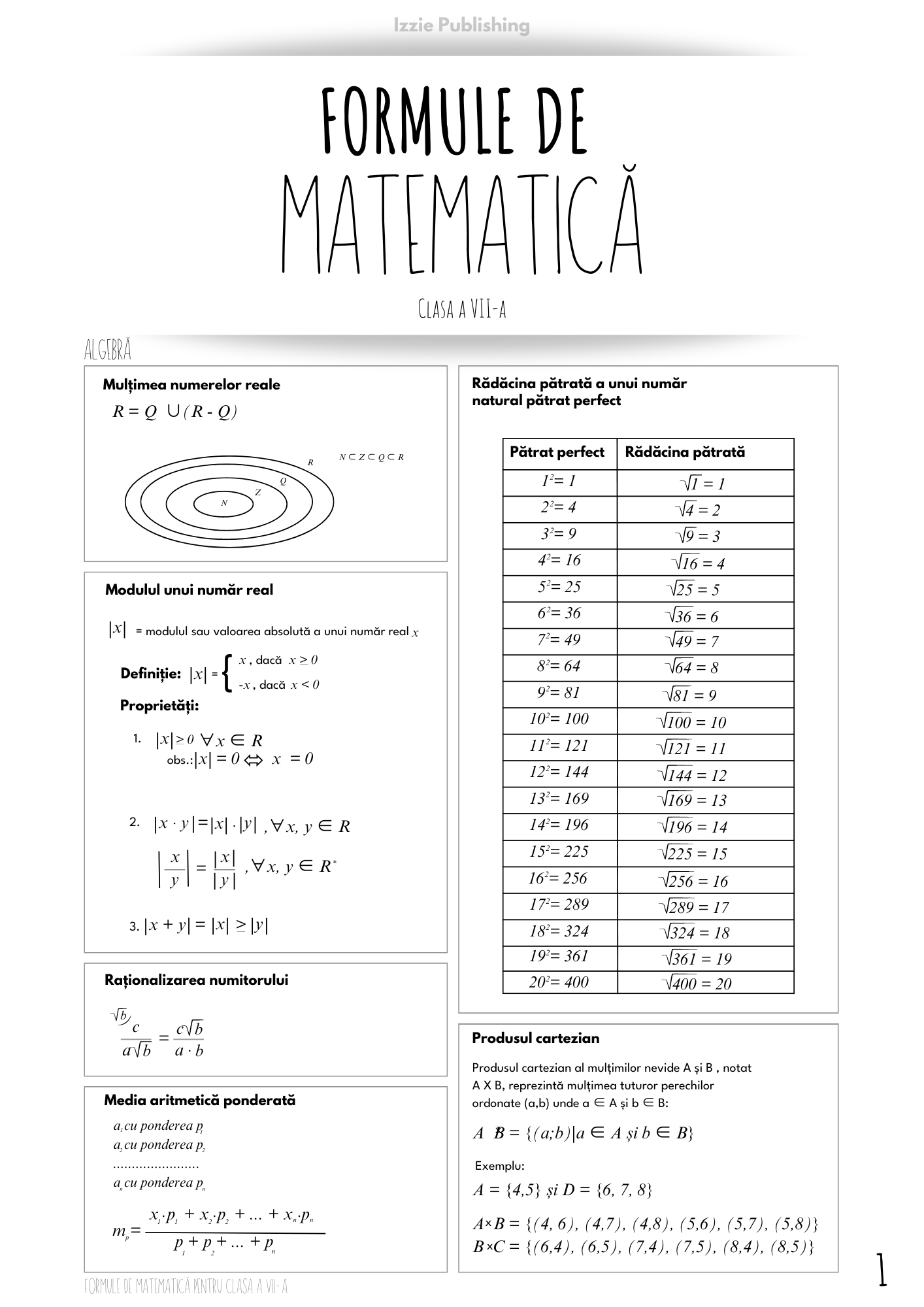 Produs digital: Teoria Importantă la Română pentru GIMNAZIU (clasele V - VIII) - Izzie Publishing