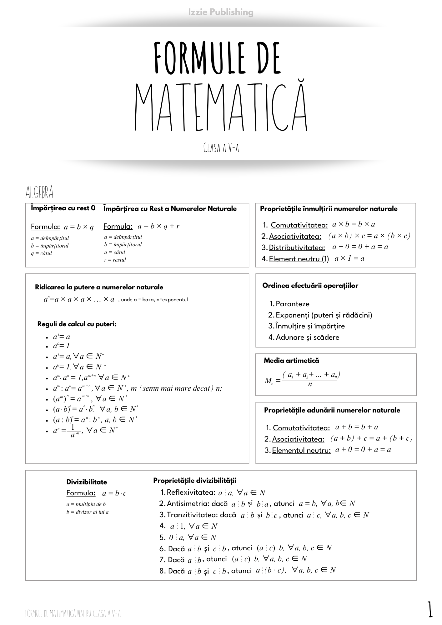 Produs digital: Teoria Importantă la Română pentru GIMNAZIU (clasele V - VIII) - Izzie Publishing