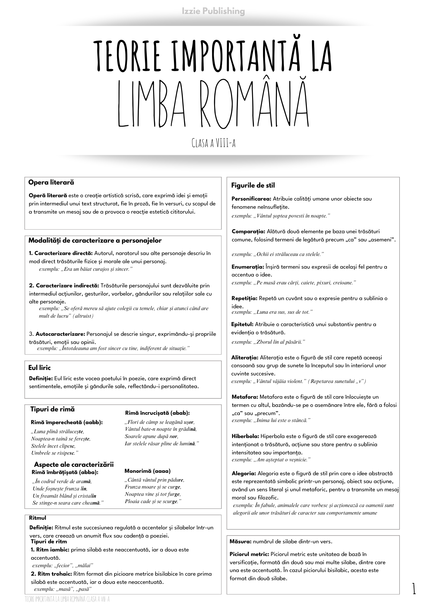 Produse digitale: Formulele la Mate + Teoria la Română pentru GIMNAZIU (pachet complet) - Izzie Publishing
